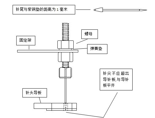 北京踏實德研儀器有限公司